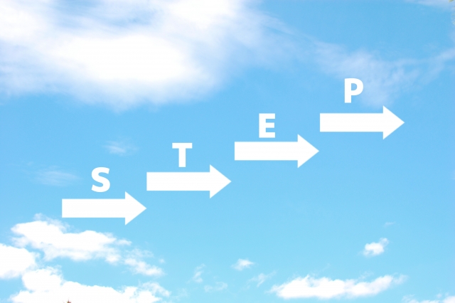 太陽光発電の共同購入の流れ